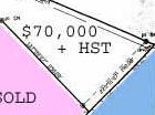  Lot # 6 is the last Bras d'or Lake waterfront lot for sale at Neil's Shore, 